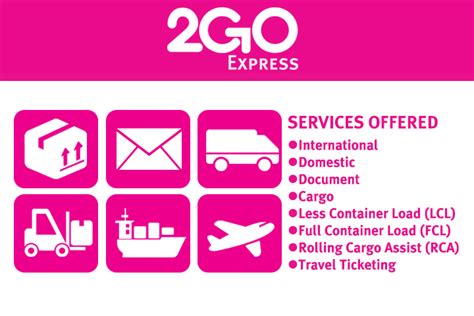 2go contact number|2GO Express.